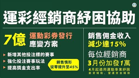 疫情大流行緊急失業補助金 (pandemic emergency unemployment compensation, peuc) 更新：若於. 【快訊】 學貸、運動產業紓困 兩族群發放現金10000元 - Mobile01