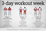 Photos of Workout Routine Each Muscle Twice A Week