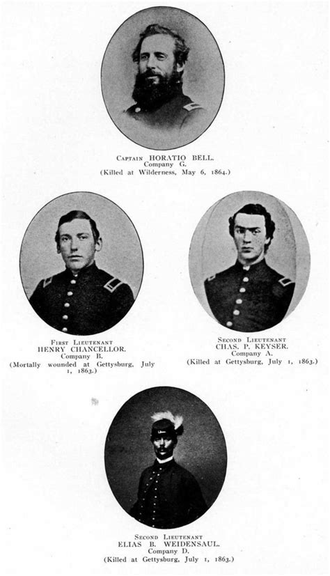 Civil War Cdv Of Heroic Bucktail Soldierwho Died At Gettysburg