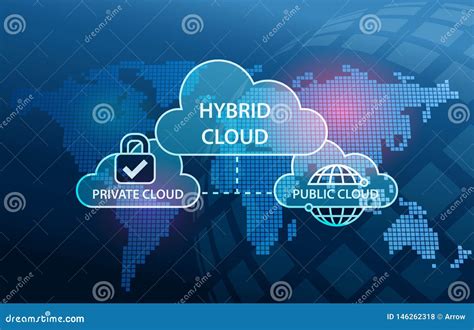 Hybrid Cloud Network Diagram Private And Public Infrastructure Stock