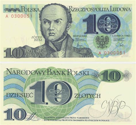 Banknoty W Historii Polski