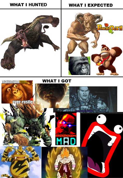 Rajang Monster Hunter Know Your Meme