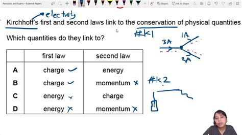 Mj20 P12 Q37 Kirchoff Laws Mayjune 2020 Caie A Level 9702 Physics
