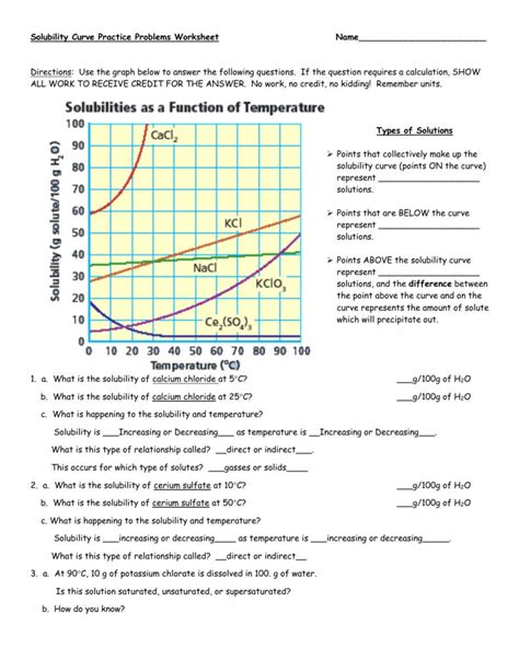 Solubility curve practice problems worksheet 1 name soliana taye_ period _ directions: Solubility Curve Practice Problems Worksheet 1 Answers ...