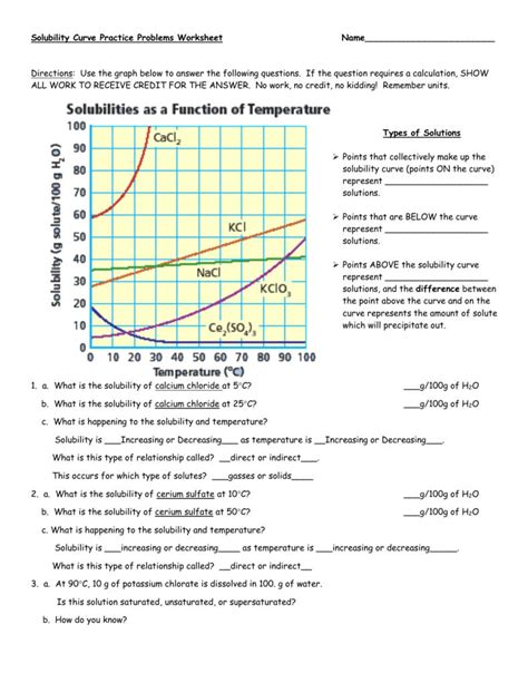 Ability of a solute to dissolve into a solvent, solutions are mixtures of solvents and dissolved solutes. Solubility Curve Practice Problems Worksheet 1 Answers ...