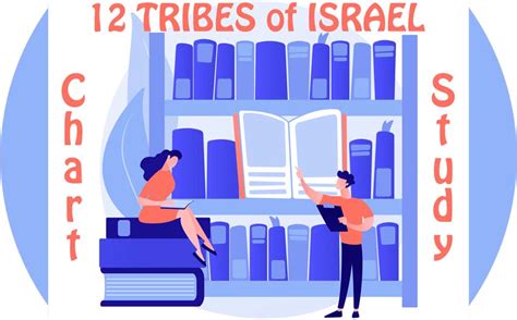 12 Tribes Of Israel Chart Jacobs 12 Sons And Patriarchs