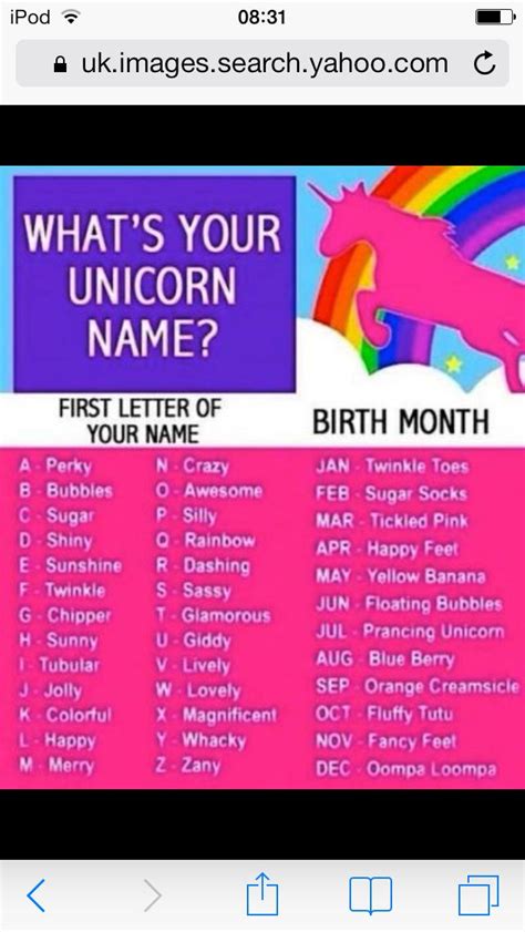 Find Your Unicorn Name Funny Name Generator Powder Puff Football