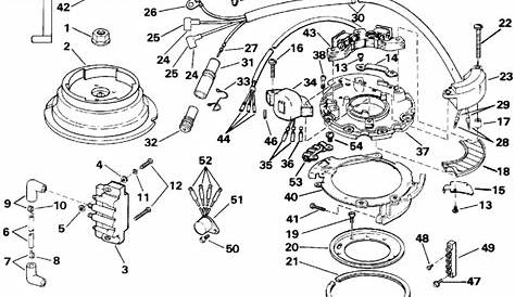 Wiring Diagram For Johnson Outboard Motor - Wiring Site Resource