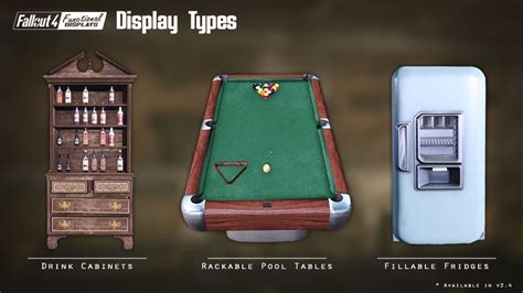Functional Displays Display Your Collection The