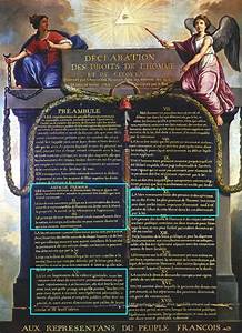 26 Août 1789 La Déclaration Des Droits De L Homme Et Du Citoyen