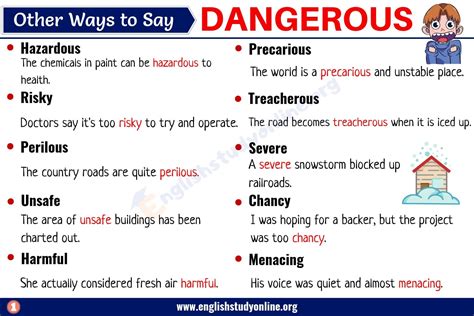 Dangerous Synonym List Of 20 Useful Synonyms For Dangerous In English