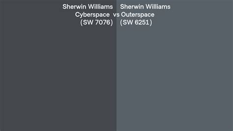 Sherwin Williams Cyberspace Vs Outerspace Side By Side Comparison