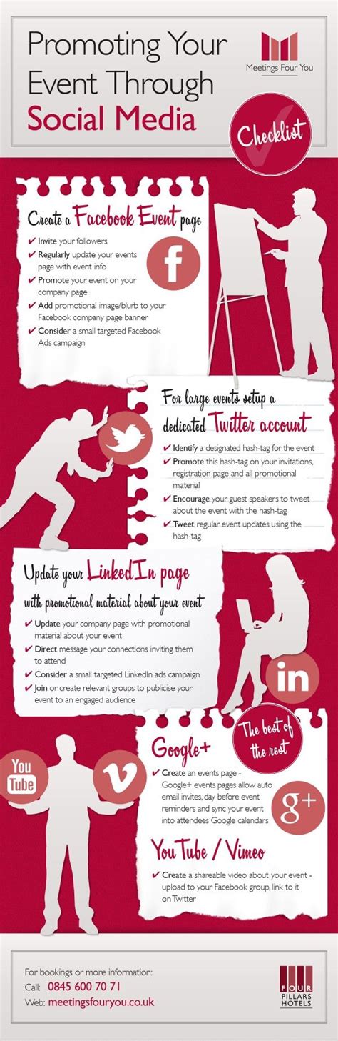Checklist For Promoting Your Event Through Social Media Infographic