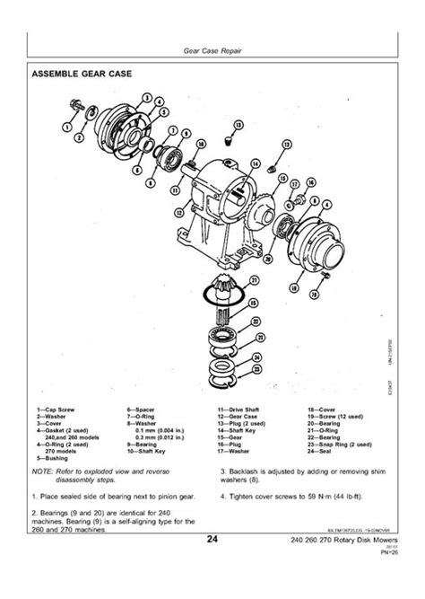 John Deere TM Technical Manual Rotary Disk Mowers ManualExpert
