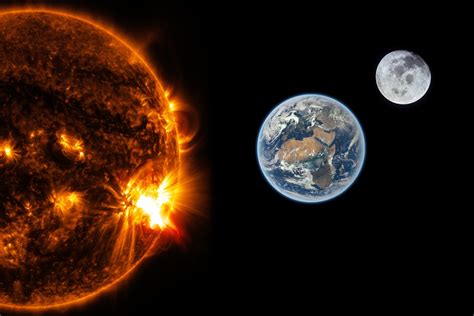 C'est un site web qui peut sauver des vies ! Conoscere i pericoli: tempesta solare » Alertswiss Blog