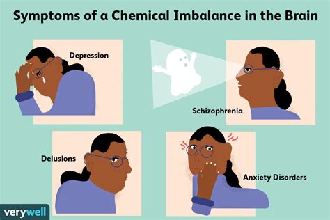 Chemical Imbalance Symptoms Causes And Treatments
