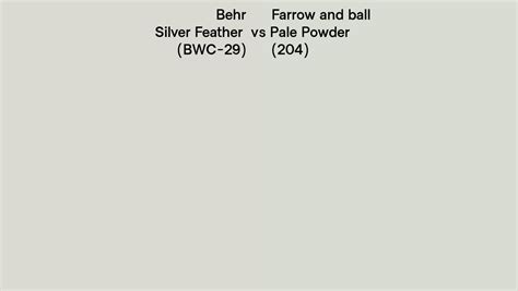 Behr Silver Feather Bwc 29 Vs Farrow And Ball Pale Powder 204 Side