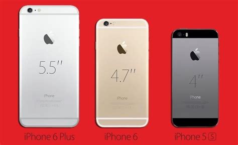 Which Iphone 6 Size Is Best For You Use Our Printable Cutouts To Find