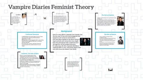 Vampire Diaries Feminist Theory By Deshawn Gray On Prezi