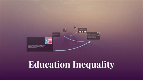 Educational Inequality By R C On Prezi
