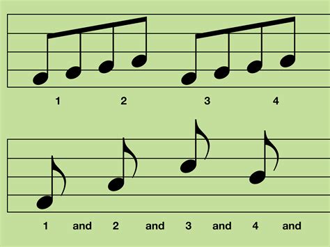 How To Count Rhythms 10 Steps With Pictures Wikihow