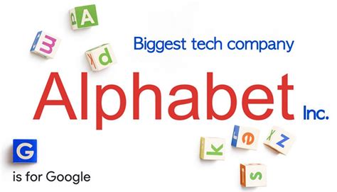 Alle meldungen und infos der faz zum mutterkonzern alphabet inc. Google Parent Alphabet Beats Apple To Become The Most Valuable Company ...