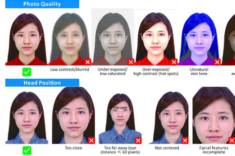 China visa photo general requirements. Chinese Visa photos 6 for $7.95