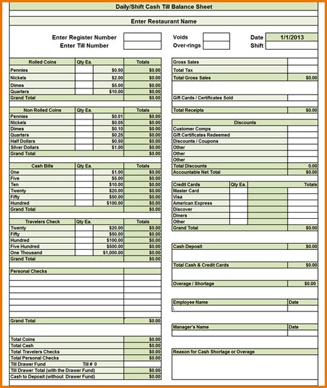 To use this daily cash sheet, fill in the totals for each day. Cash Drawer Balance Sheet | charlotte clergy coalition