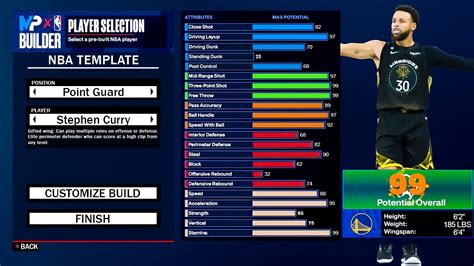 Nba 2k24 Steph Curry Build The Best Guard Builds On Nba 2k24 Youtube
