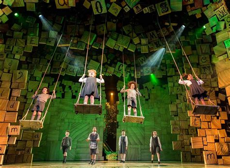 Review Matilda The Musical At The Cambridge Theatre London