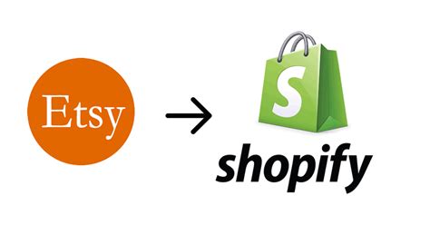 Convert Etsy Products CSV to Shopify - Swagata's Web Boutique
