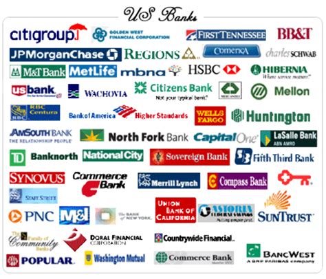 Download High Quality Bank Logo Usa Transparent Png Images Art Prim