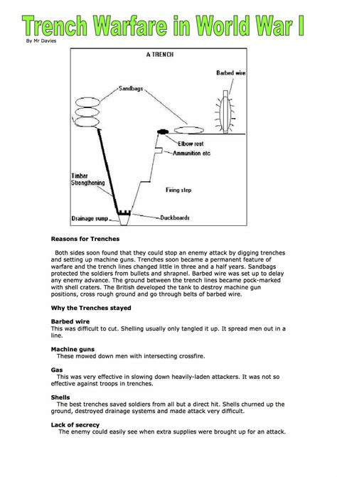 Trench Warfare In World War I Facts And Information Worksheet
