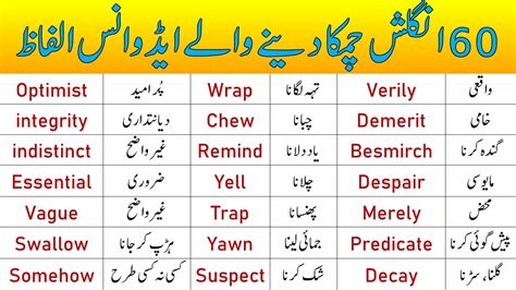 60 Advanced English To Urdu Words For Speaking English Fluently Awenglish Youtube