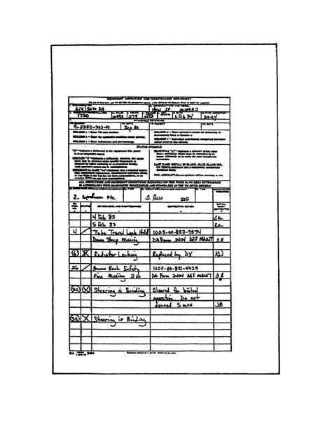 Figure 11 Da Form 2404 Used For Follow On Actions To Operator Crew Pmcs