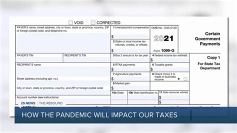 Filed or will file your 2020 tax return after march 11. Unemployment benefits will affect 2020 tax filings