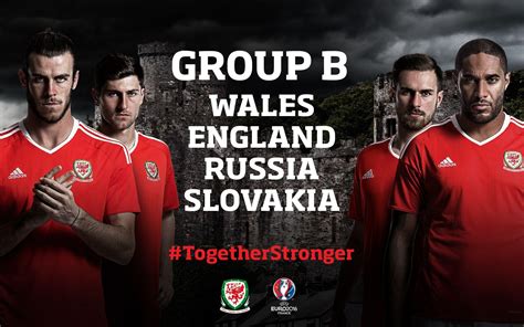 Please disable your ad blocker on. Wales National Football Team Wallpapers - Wallpaper Cave