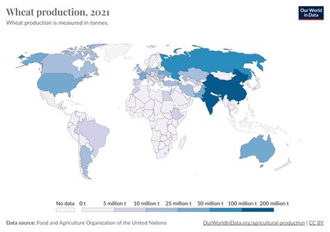 Wheat Production Our World In Data