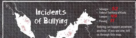 While malaysians seem completely engrossed with the new education blueprint (which will probably fail anyway), no one seems to be taking an interest in the situation of bullying our schools. Efforts to stop Bullying cases in Malaysia | Unitedmy