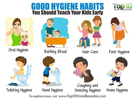 10 Good Hygiene Habits You Should Teach Your Kids Early Top 10 Home