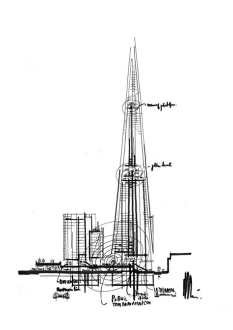The London Bridge Tower Von Renzo Piano Floornature