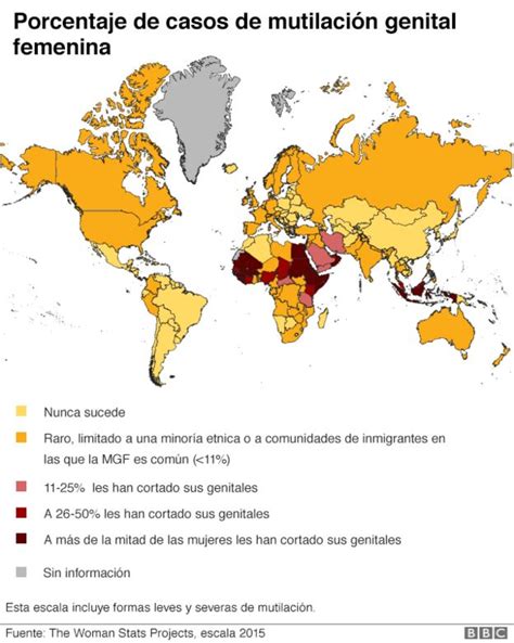 Mutilación Genital Femenina Qué Es Y En Qué Países Se Practica Bbc