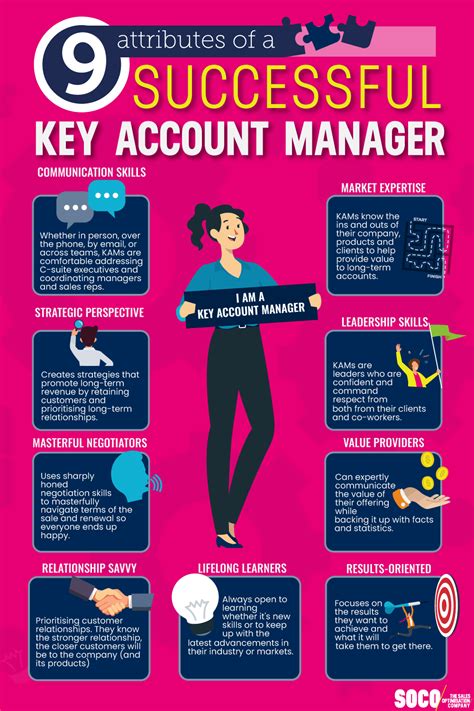 9 Must Have Skills For Key Account Managers