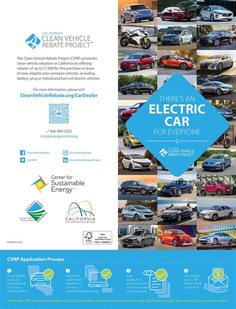 Mce Marin Clean Energy Electric Vehicle Rebate