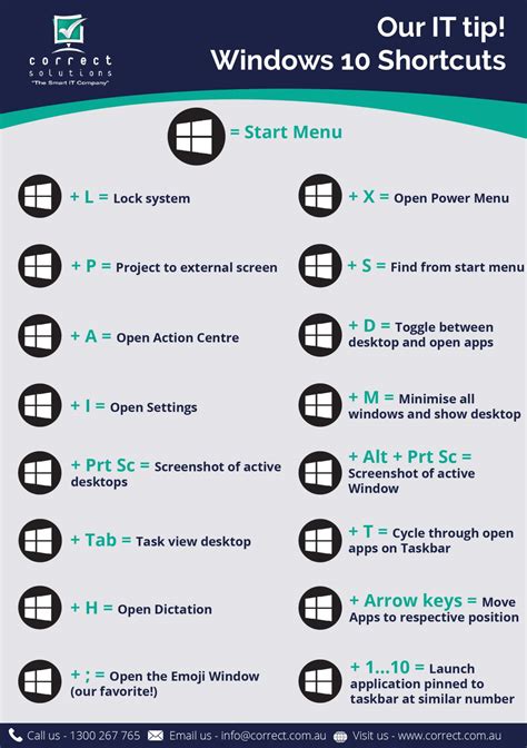 Create Desktop Shortcut Windows 10 For All Users Itpro Helper Correct