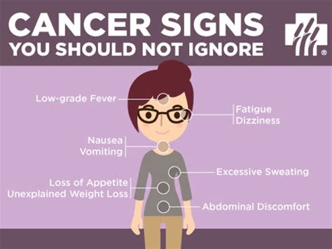 Cancer Signs You Shouldnt Ignore