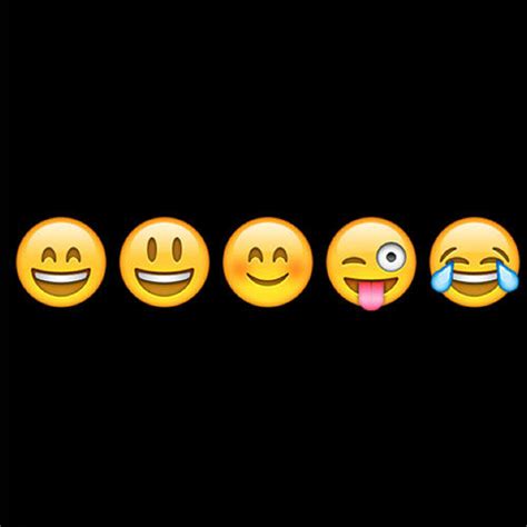 The Most Popular Emoji