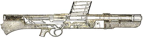 Mannlicher 1885 Semiauto Rifle Forgotten Weapons