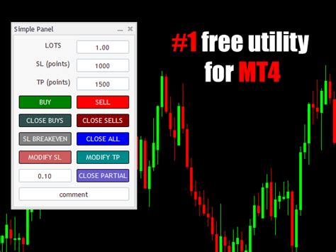 Download The Simple Order Panel Mt4 Trading Utility For Metatrader 4