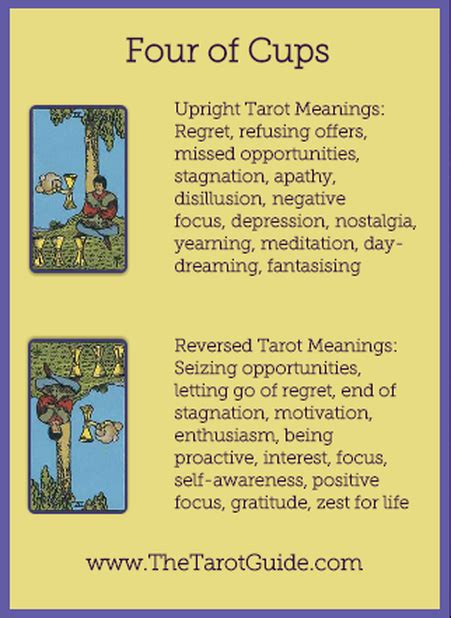 On the four of cups tarot, a young man contemplates his life. Suit of Cups Flashcards - Tarot Study Tools (With images ...